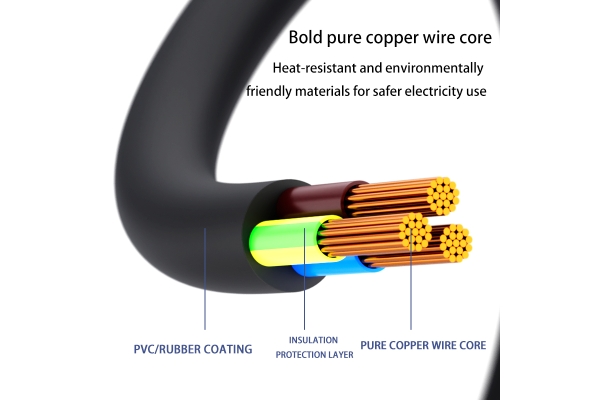 How to Choose the Right AC Power Cord: Types, IEC Standards & B2B Buying Guide (2026)