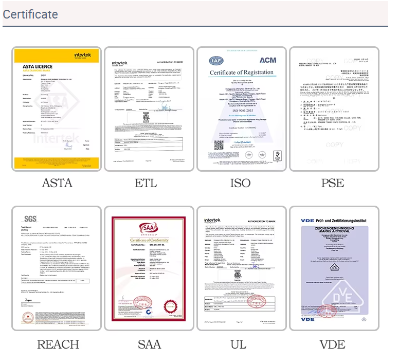 1778573042955743.png European Power Cord Certifications.png