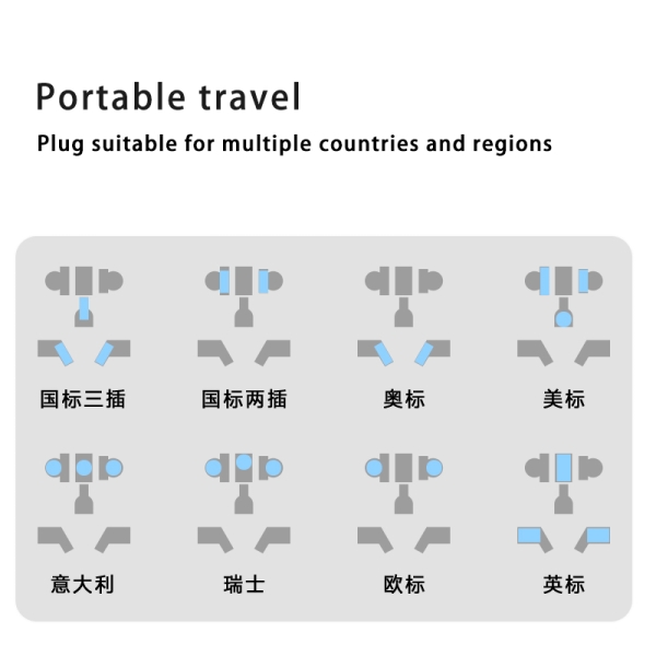 EU Schuko Universal Travel Plug Adapter with 3 USB Ports 16A 250V 2400W Fast Charging Power Socket Converter